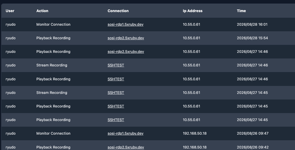 Access logging